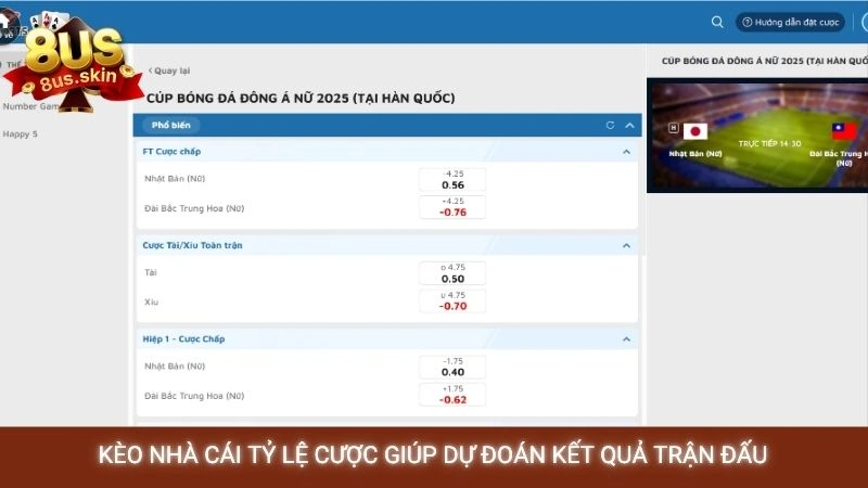 Cách đọc kèo nhà cái 8US chuẩn xác cho người mới bắt đầu 2 Kèo nhà cái tỷ lệ cược giúp dự đoán kết quả trận đấu